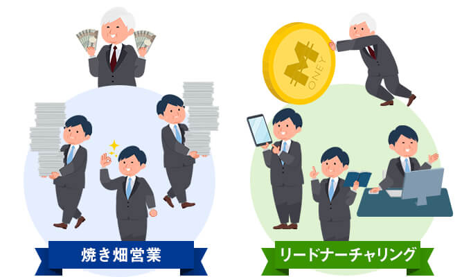 畑営業の長所
