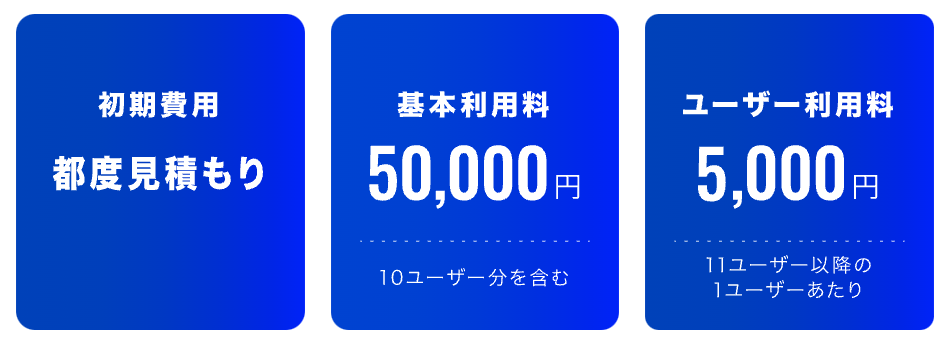 ネクストSFA料金イメージ