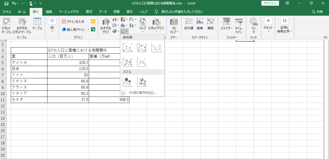 散布図とは 見方やexcelを使用した作成方法をわかりやすく解説 Sfa Journal