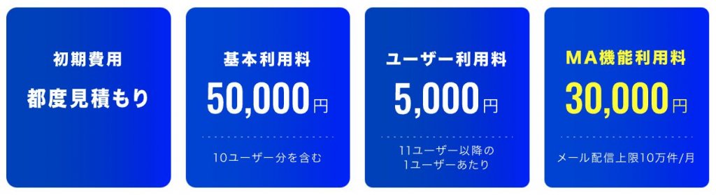 ネクストSFA料金イメージ