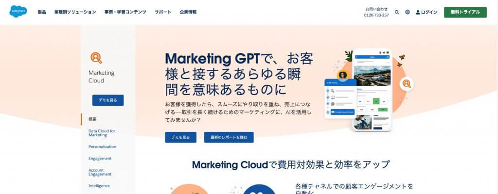 Salesforce Marketing Cloudイメージ