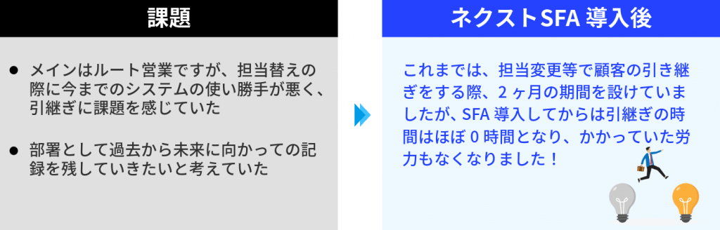 導入事例イメージ