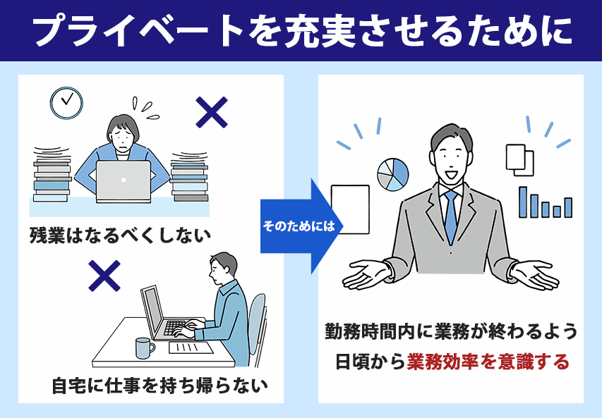 プライベートを充実するためにするべきこと