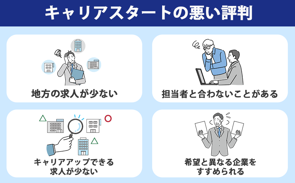 キャリアスタートの悪い評判の例