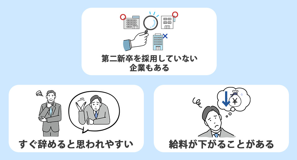 第二新卒が転職するデメリットの例