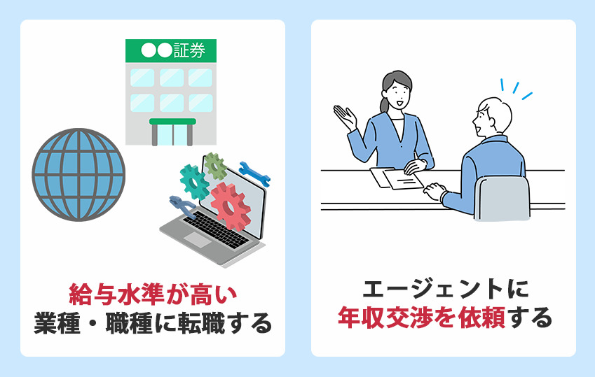 第二新卒の転職で年収を上げる方法