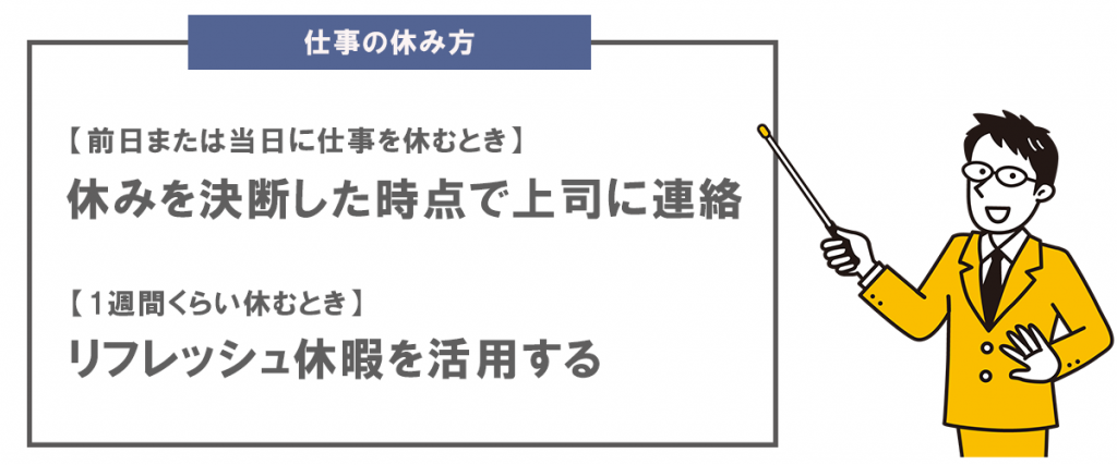 仕事の休み方 2種類