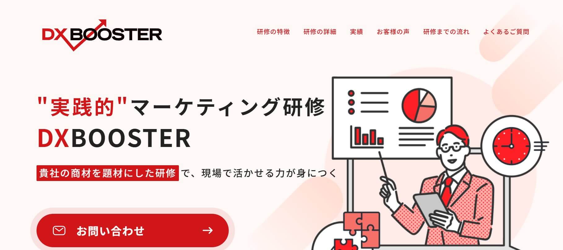 DX BOOSTER（シナジーマーケティング株式会社）