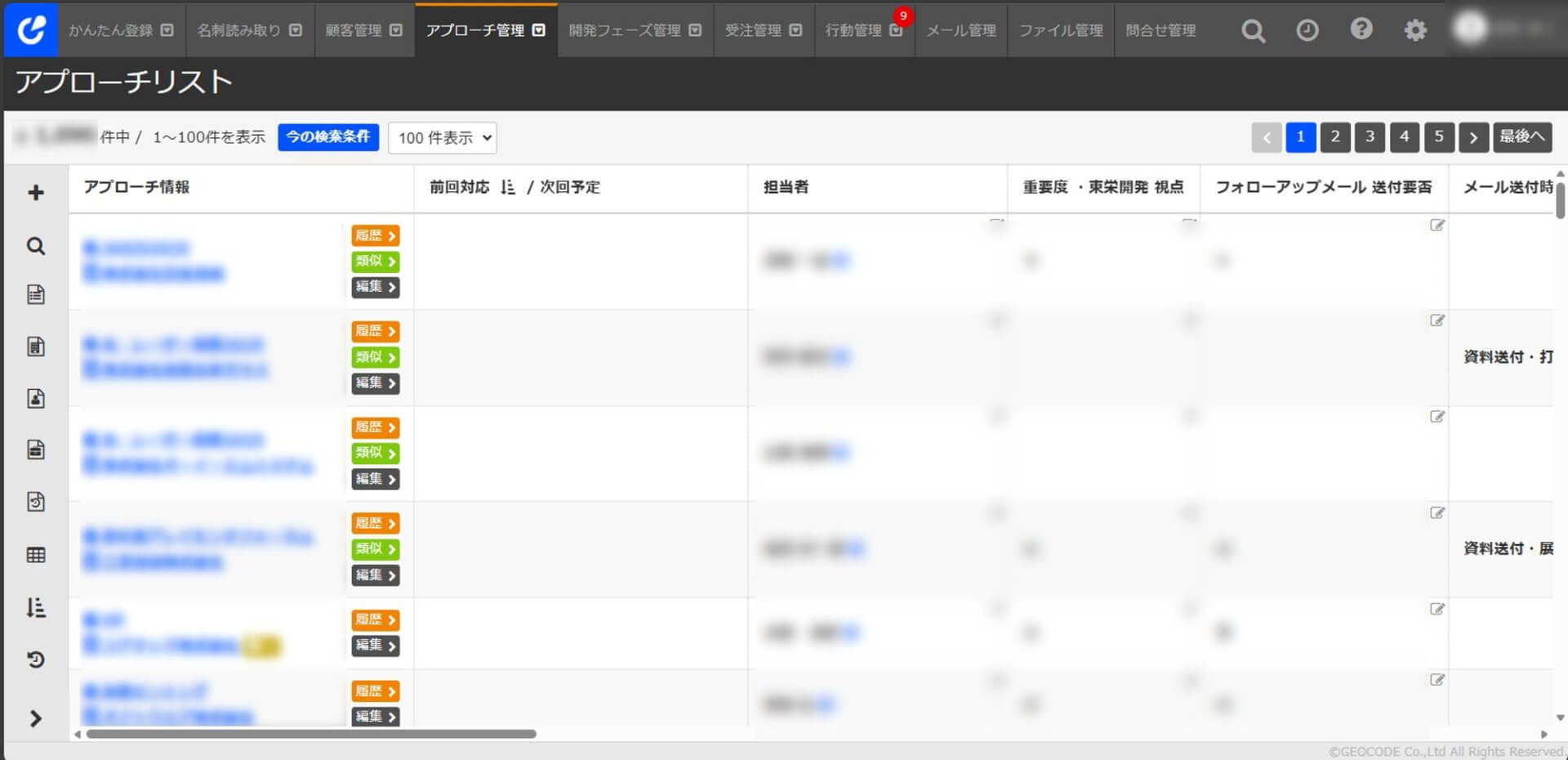 メール一括配信機能