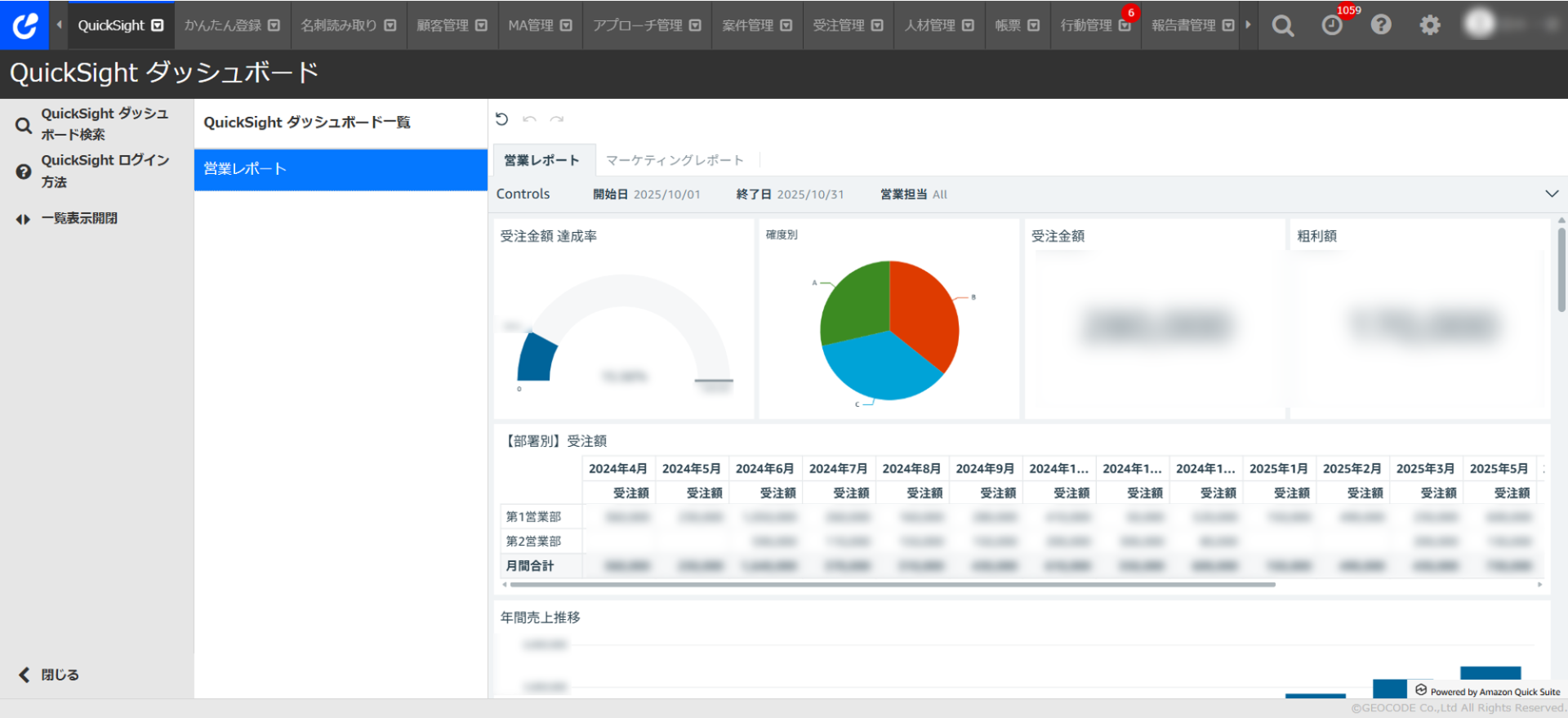 データの一元管理