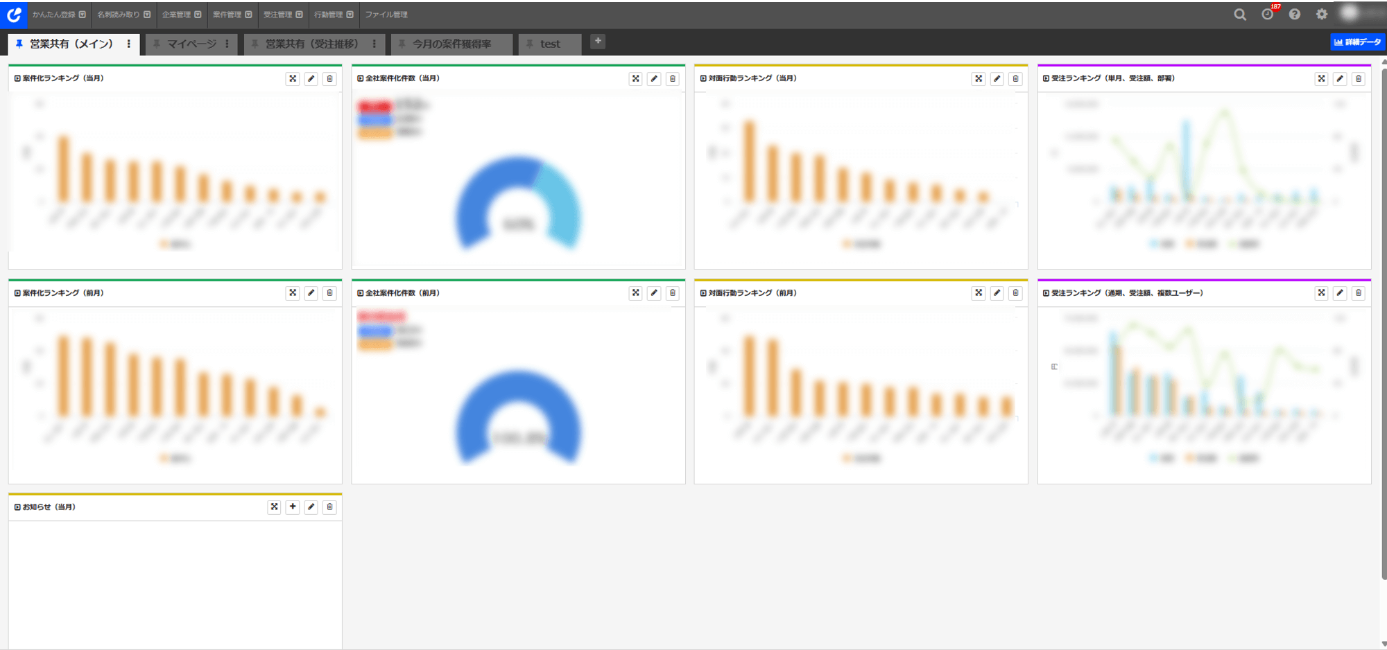ダッシュボード
