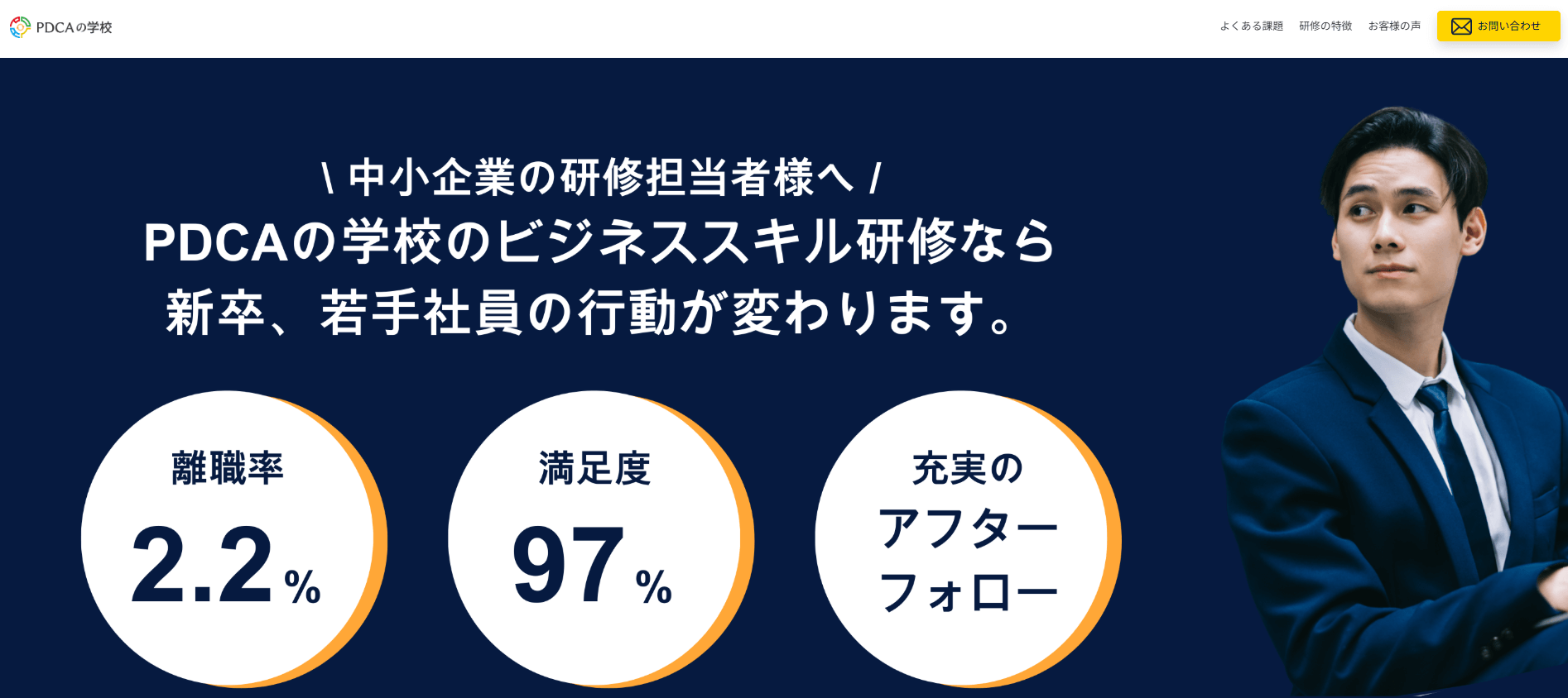 株式会社PDCAの学校