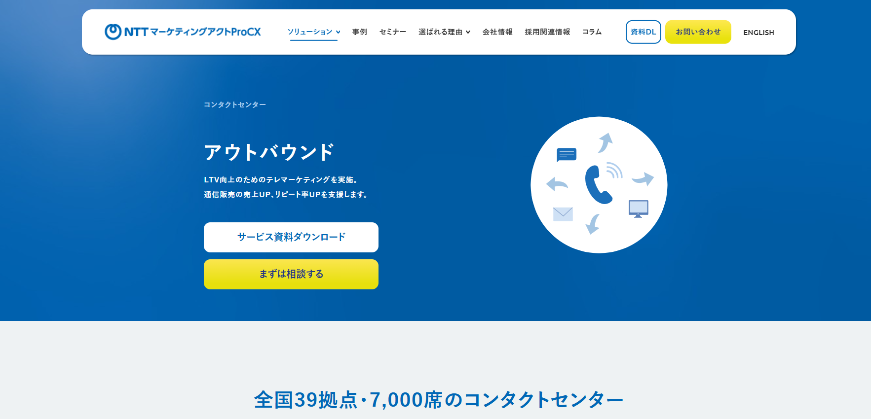 株式会社NTTマーケティングアクトProCX