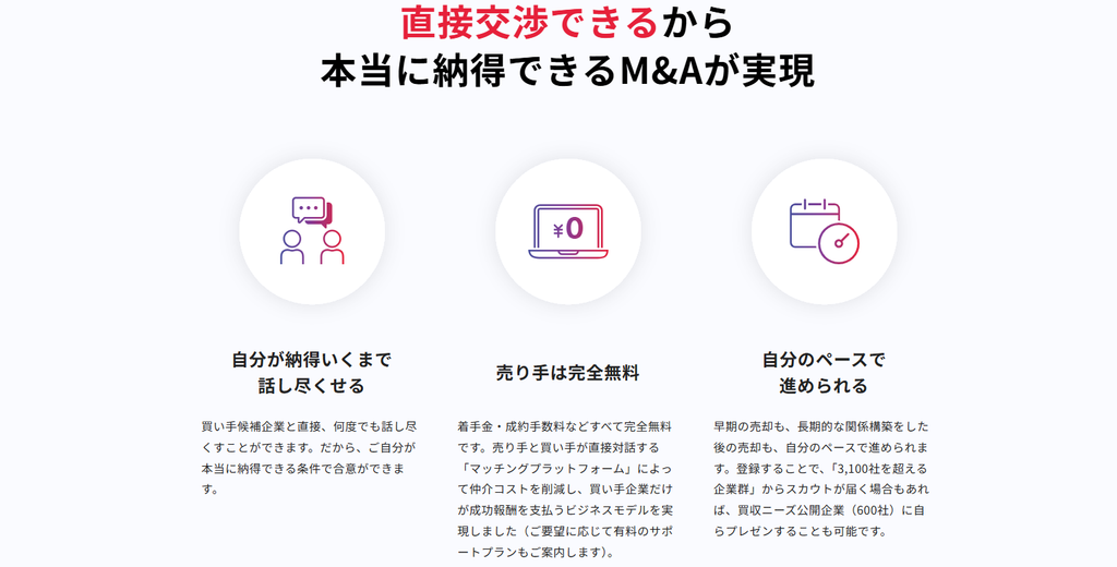 M&Aクラウドとは?