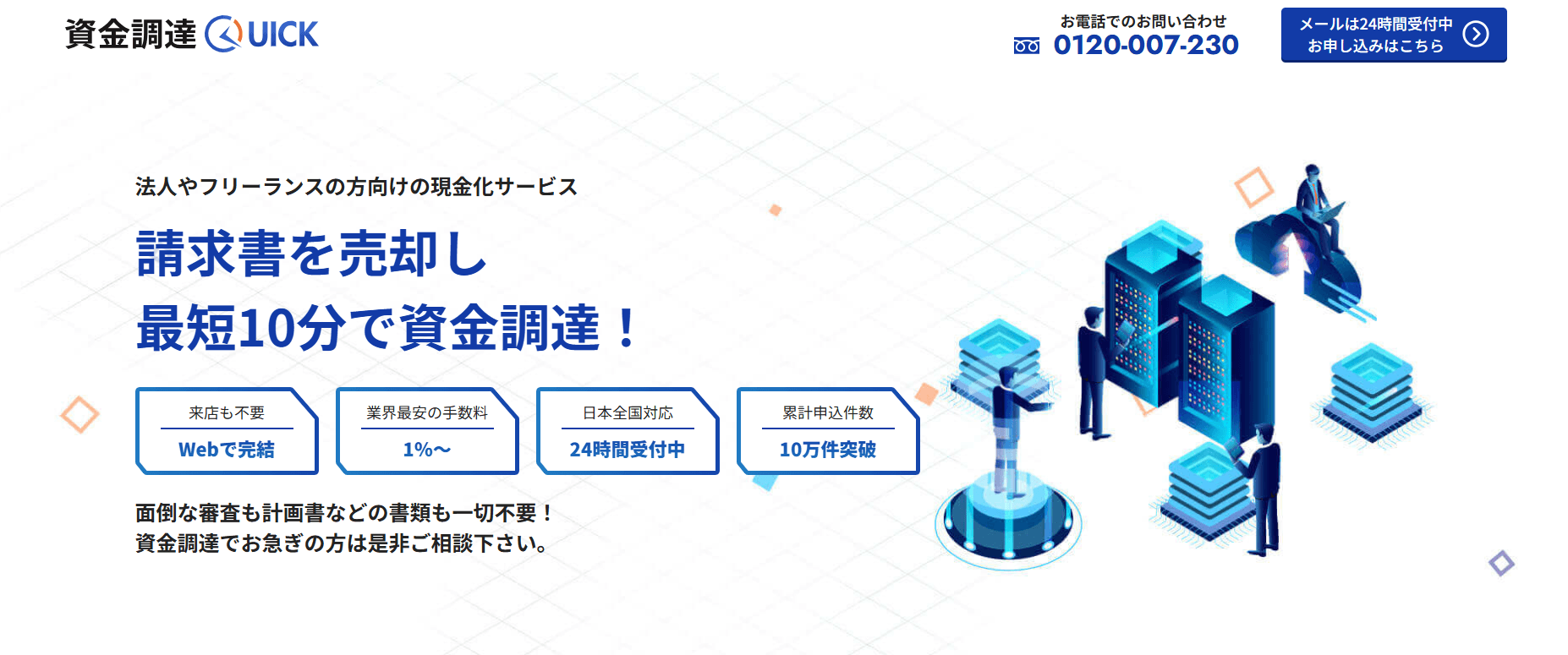 資金調達QUICK