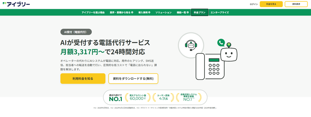 アイブリー(株式会社IVRy)