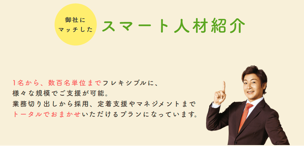 採用人数や自社の課題に合わせて支援を受けられる