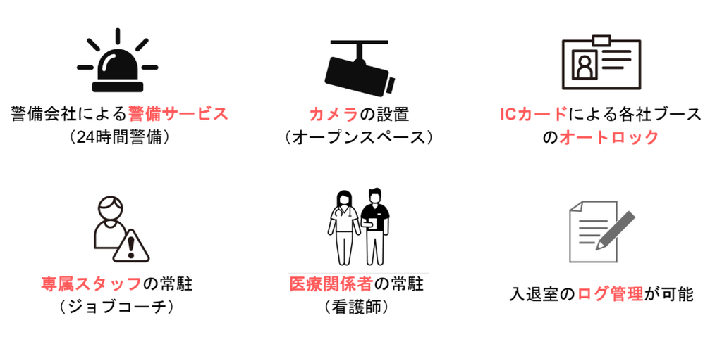 サテライトオフィスを活用して働く環境を整えられる
