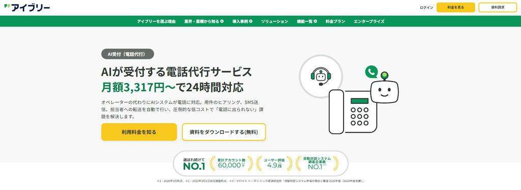アイブリー(株式会社IVRy)
